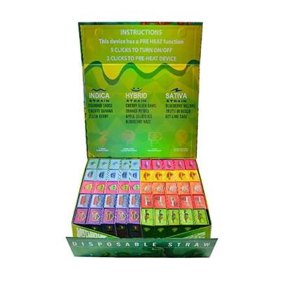 Περιεχόμενο Packwoods THC: Ο πλήρης οδηγός για την ισχύ, την ασφάλεια και τα ...